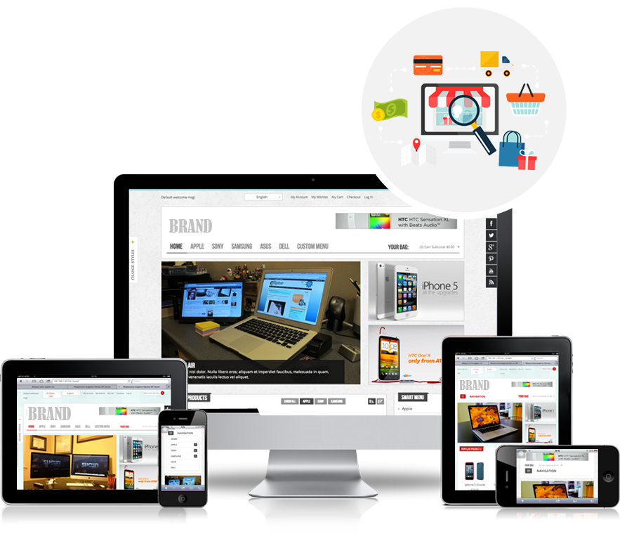 Ecommerce Company India, Delhi, Banglore